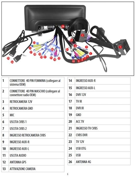 Retro di un'unità multimediale Android per BMW con cablaggi plug-and-play