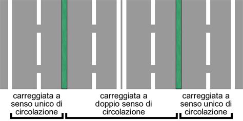 Strada urbana con segnaletica di senso unico e nuova corsia