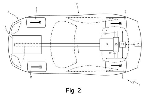 Diagramma che mostra il movimento delle ruote anteriori durante la sterzata