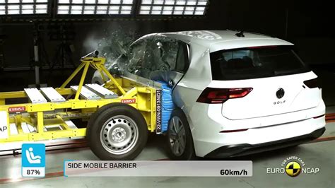 Schema della sicurezza Euro NCAP per la Fiat 500L