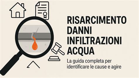 Danni da acqua nell'abitacolo