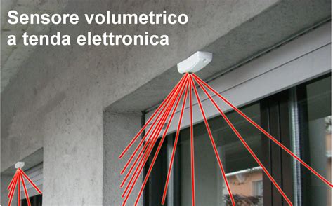 Antifurto volumetrico e sensori a ultrasuoni