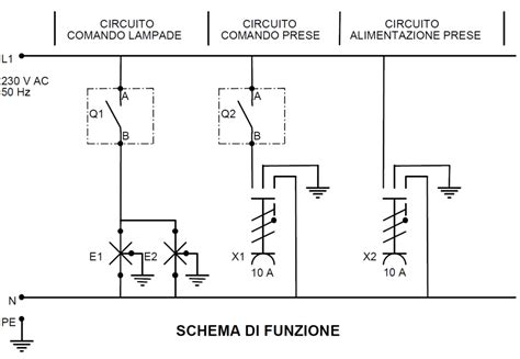 Schema elettrico impianto iniezione e accensione