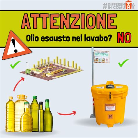 Simbolo riciclo olio motore esausto