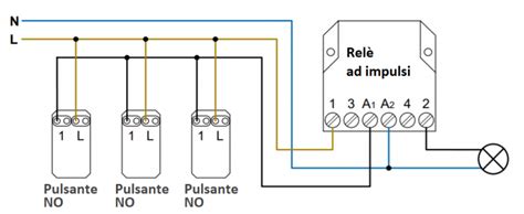 Schema di collegamento relè automotive