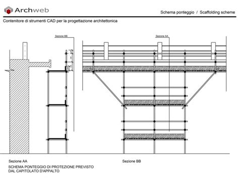 Schema di un veicolo da cantiere modulare