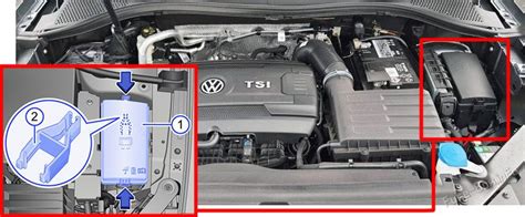 Volkswagen Tiguan con indicazione dei filtri