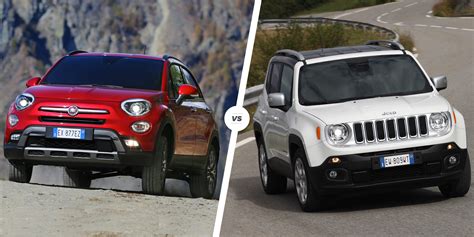 infografica comparativa: Jeep Renegade vs Fiat 500L