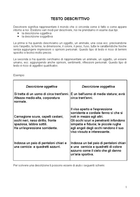 Fascicolo descrittivo di un modello da edicola