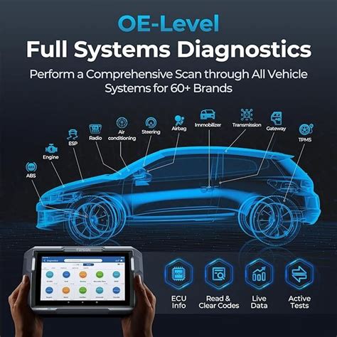 Tecnico auto che esegue una diagnosi con strumento di scansione