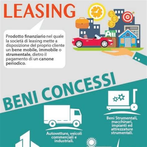 Infografica: Vantaggi del leasing