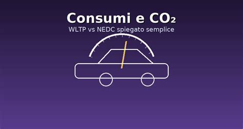 Grafico confronto consumi WLTP e NEDC