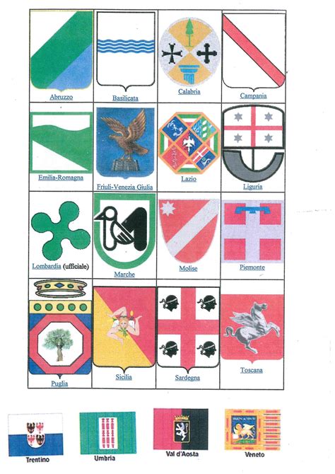 Simboli della Comunità Europea e delle regioni italiane