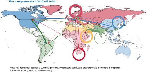 Mappa dell'Europa con frecce indicanti i flussi di veicoli tra paesi