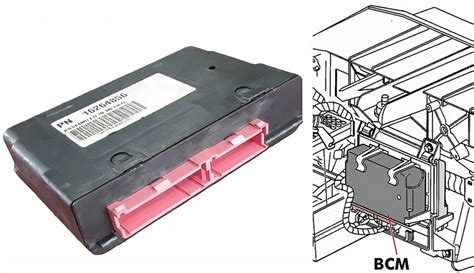 centralina body control module (BCM)