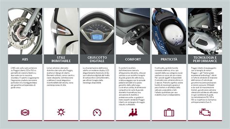 schema comparativo cilindrate mini scooter