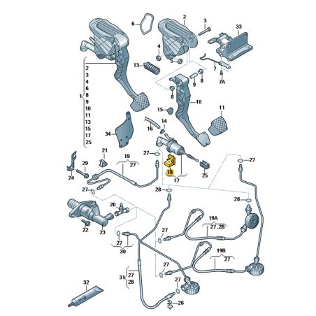Diagramma della posizione del pedale frizione e il suo effetto sullo slittamento