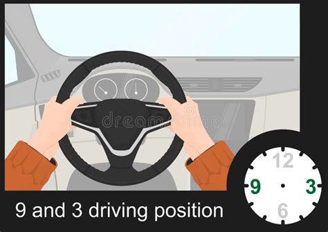 Posizione corretta delle mani sul volante: 9 e 15