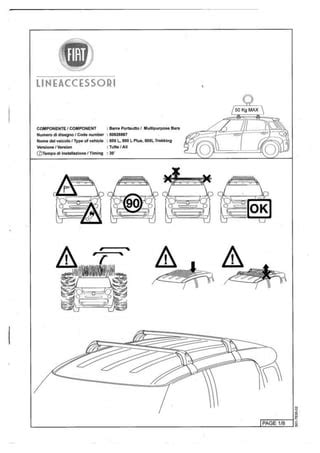 Schema di manutenzione barre portatutto