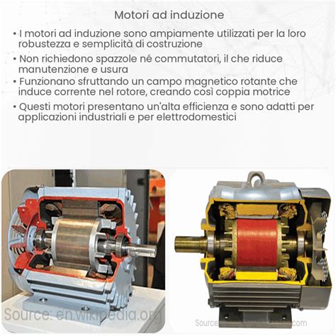 Differenza tra attuatore e motore elettrico convenzionale