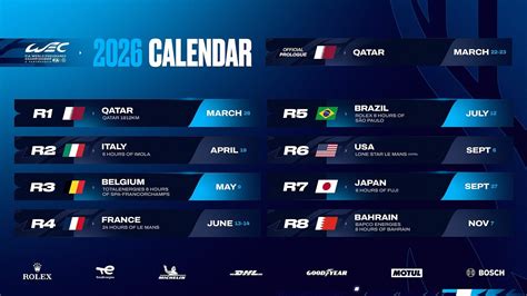 Calendario WEC 2026