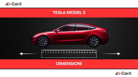 Tabella comparativa dimensioni Tesla Model 3 e BMW i4
