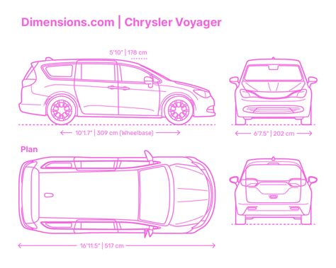 Confronto dimensioni Chrysler Pacifica pre e post restyling