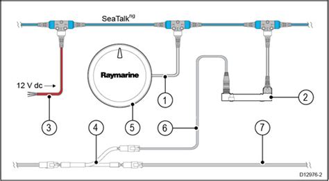 Cavo ad Y Raymarine collegato a un motore Volvo Penta EVC