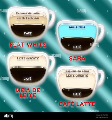 Illustrazione di diversi tipi di cerchioni Caterpillar