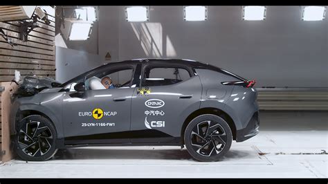 Schema dei sistemi di sicurezza Euro NCAP