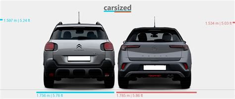 Immagine comparativa: Volume bagagliaio Citroën C3 Aircross vs Opel Mokka