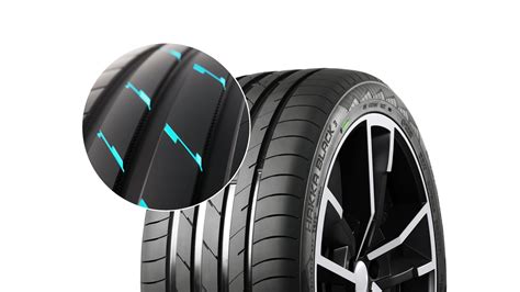 Pneumatici Nokian Hakka Z SUV su asfalto bagnato