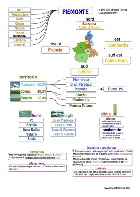 Mappa delle attività automotive intorno all'ubicazione della Partner Service Di Scorsonelli Michele & C. S.a.s.