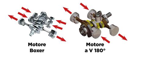 differenze motori boxer 2 valvole