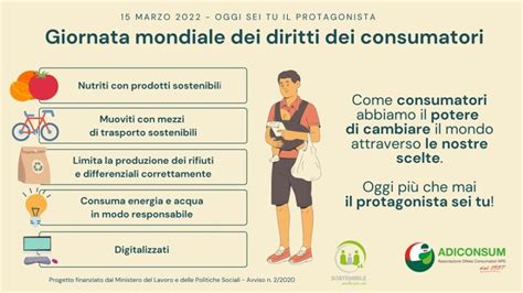 Infografica: Diritti del consumatore e risoluzione delle controversie