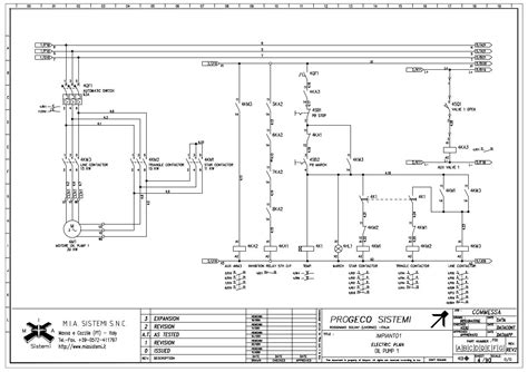 Esempio di schema elettrico automobilistico