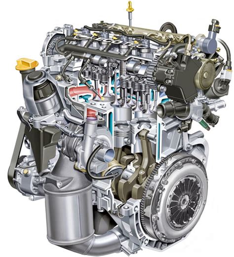 Motore diesel Opel