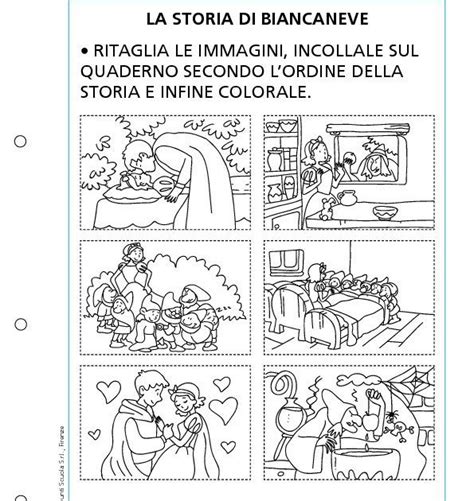 Sequenza di immagini sul cambio ruota