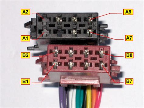 Connettore ISO autoradio