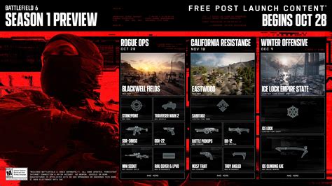 Battlefield V Venti di Guerra roadmap