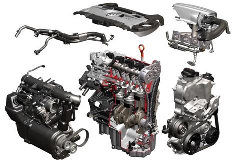 Motore 1.4 TSI con doppia sovralimentazione