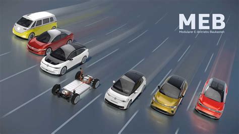 Schema della piattaforma MQB del gruppo Volkswagen