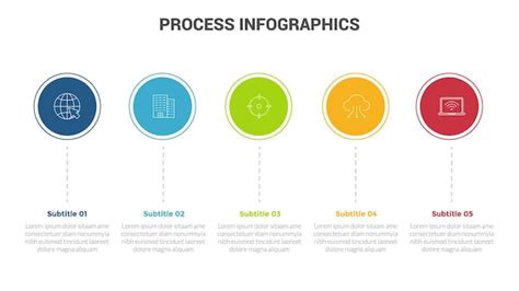 Infografica: processo di conversione auto in autocarro