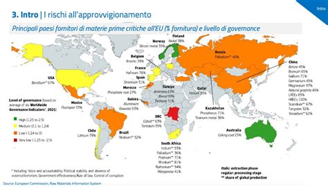 Mappa delle rotte di importazione auto in Europa