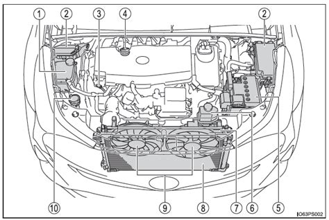 Manutenzione motore Toyota Prius