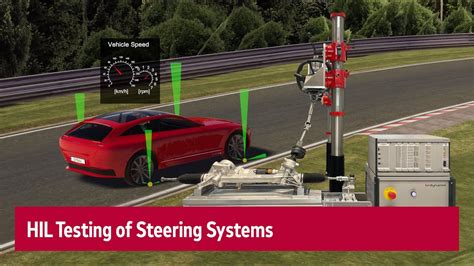 Sistema di test HIL per componenti auto