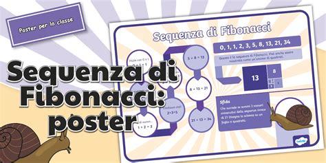 Visualizzazione della sequenza di Fibonacci