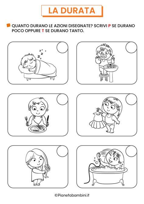 Schema che illustra la durata e il chilometraggio delle estensioni di garanzia
