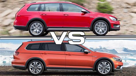 Volkswagen Passat Alltrack vs Passat Variant 4Motion side by side comparison