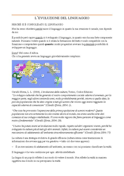 Infografica che illustra l'evoluzione del linguaggio giovanile